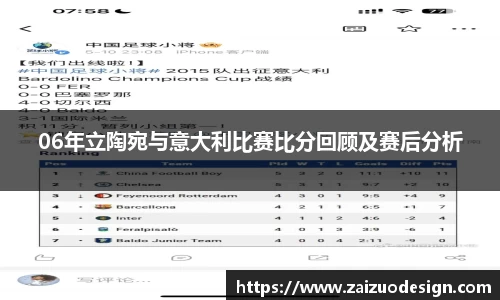 06年立陶宛与意大利比赛比分回顾及赛后分析